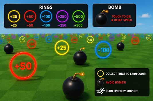 Speed Simulator Kit – Roblox Template