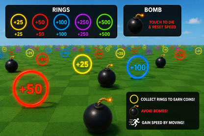 Speed Simulator Kit – Roblox Template